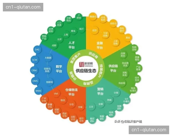 一站式采购平台的建立缩短了赞助物料从设计到落地的周期